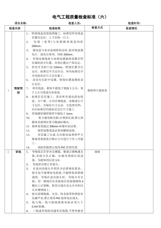 电气工程质量检查标准