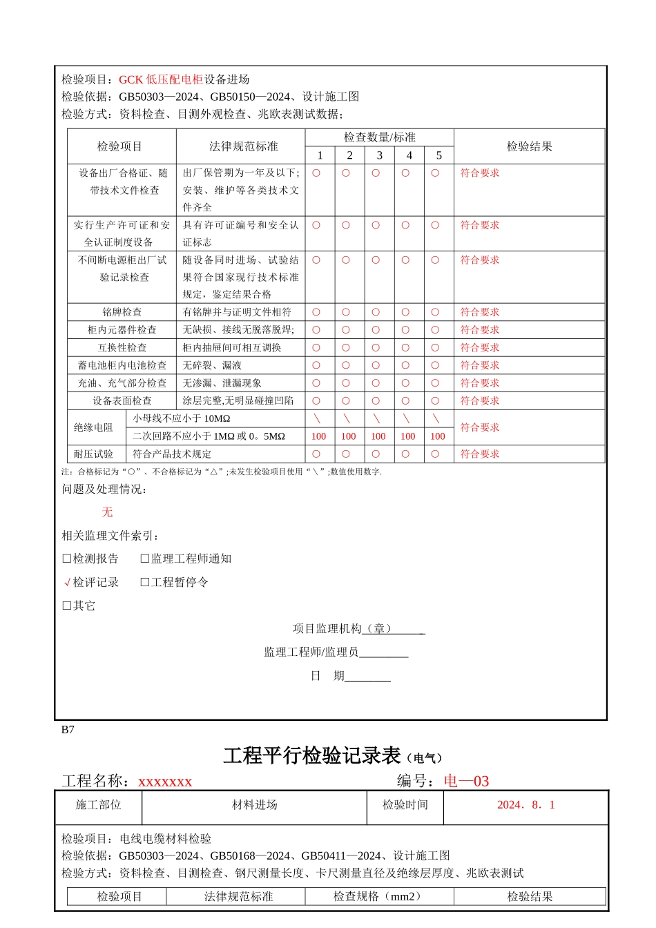 电气平行检验计划表格部分_第2页