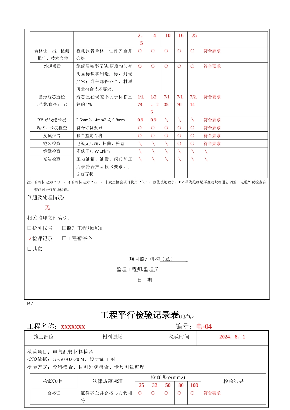 电气平行检验计划表格部分_第3页