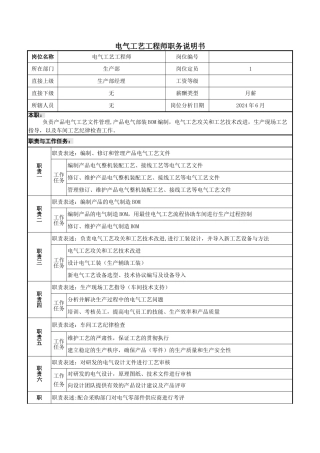 电气工艺工程师职位说明书已核