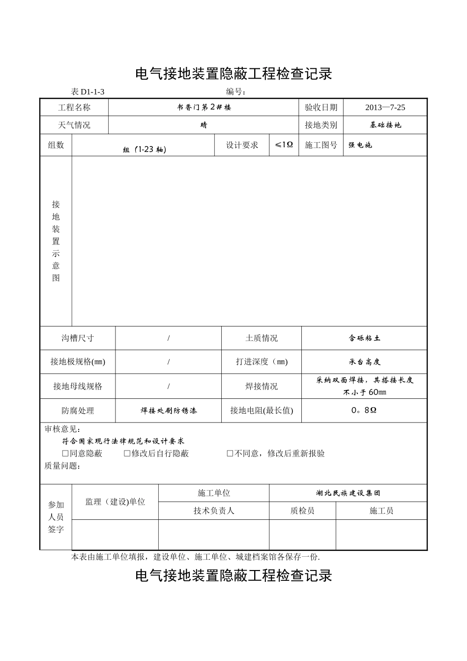 电气接地装置隐蔽工程检查记录_第1页