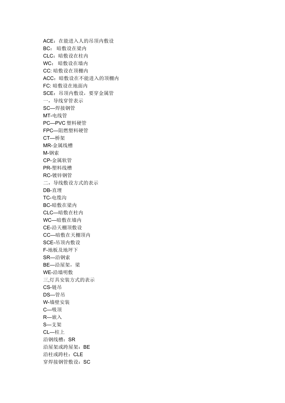 电气施工图字母符号一览表_第2页