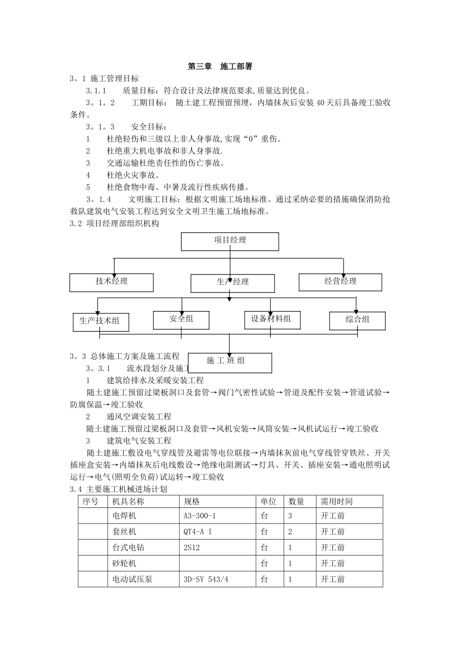 电气施工技术措施_第2页
