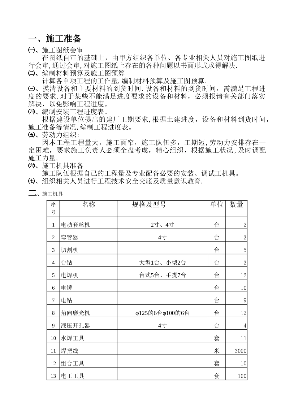 电气施工方案55311_第1页