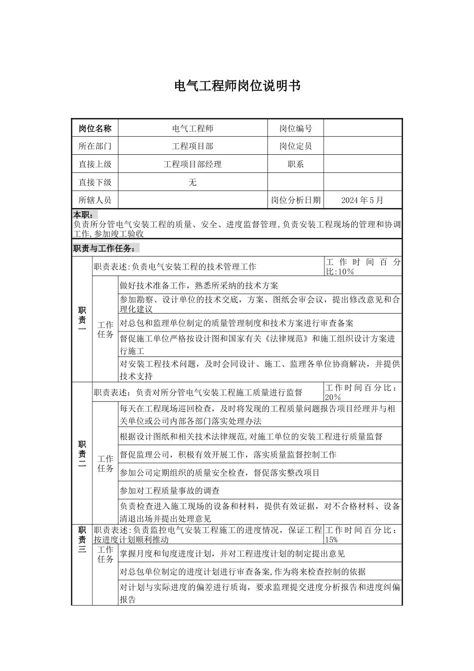 电气机械工程师岗位说明书_第1页