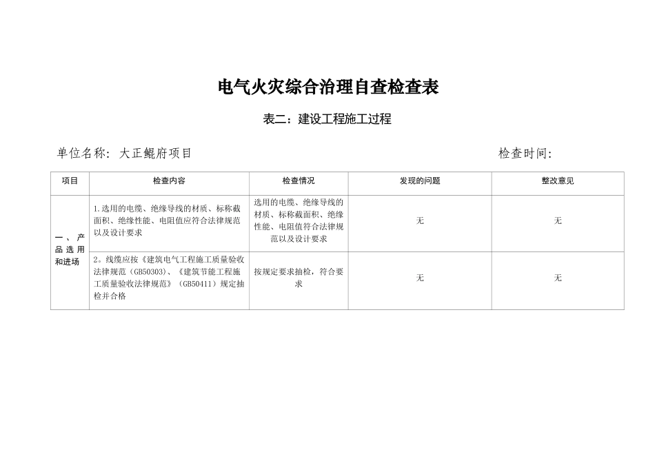 电气火灾综合治理自查检查表(1)_第1页
