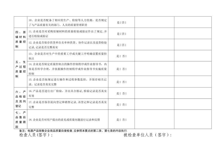 电气火灾综合治理自查检查表_第2页