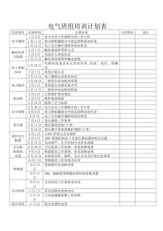 电气班组培训计划表