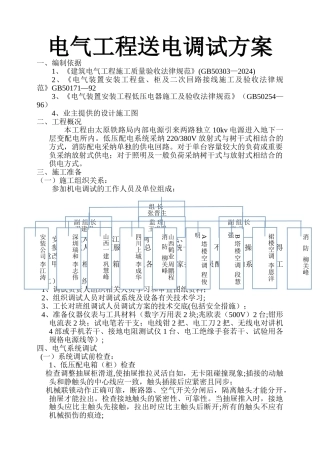 电气系统调试方案