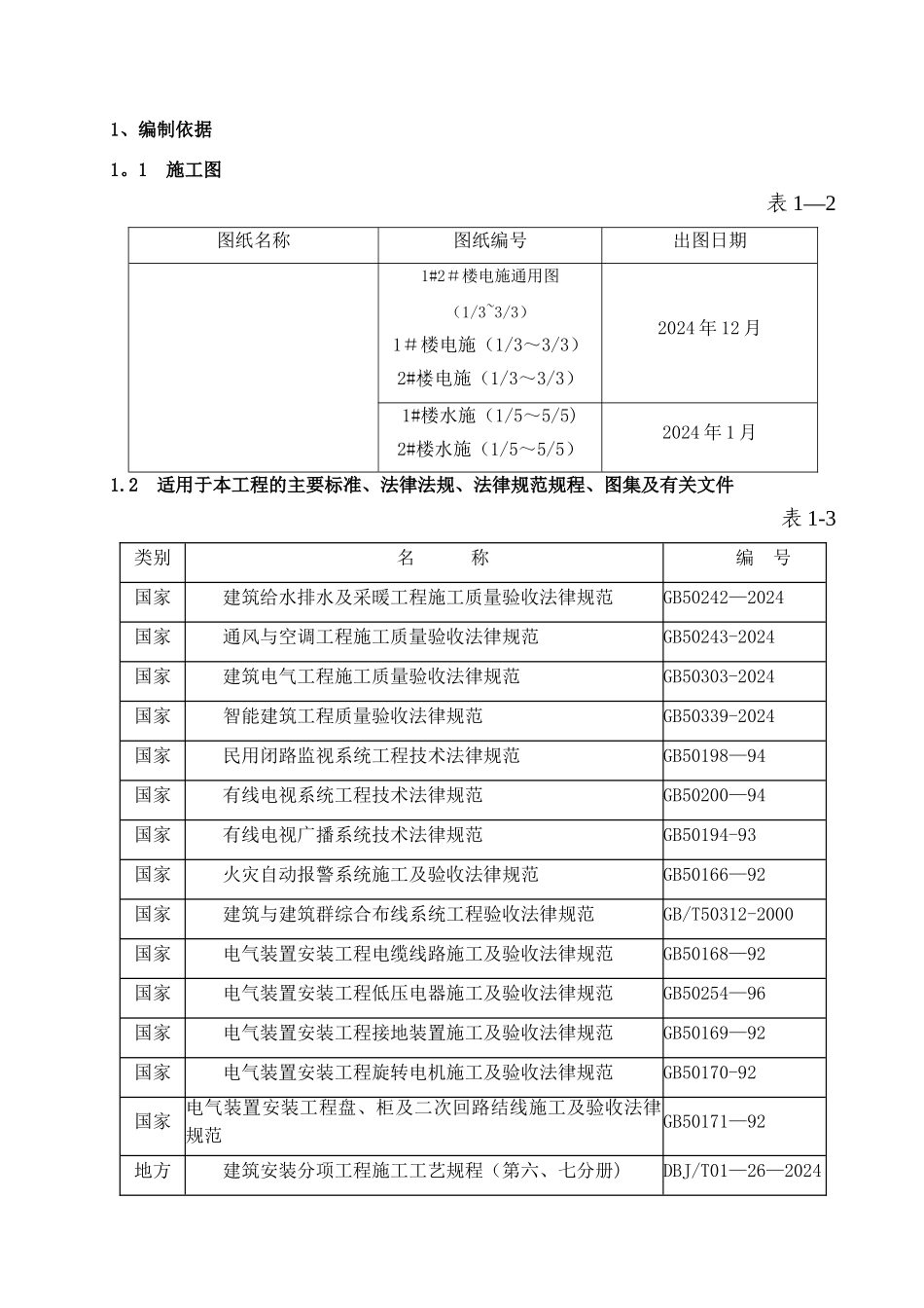 电气给排水工程施工方案_第2页