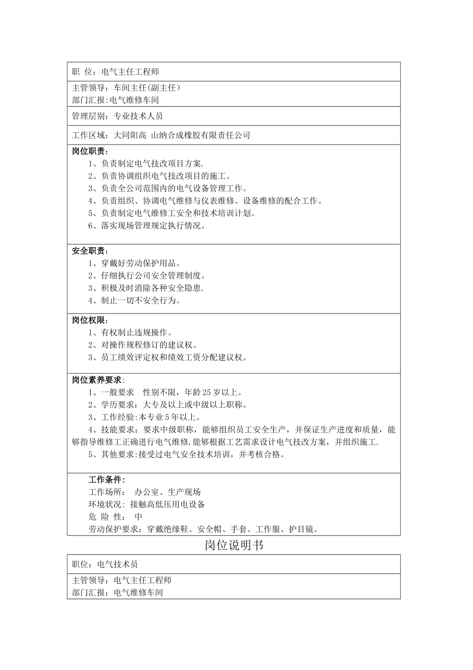 电气维修车间岗位职责说明书_第2页