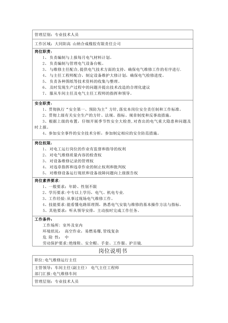 电气维修车间岗位职责说明书_第3页
