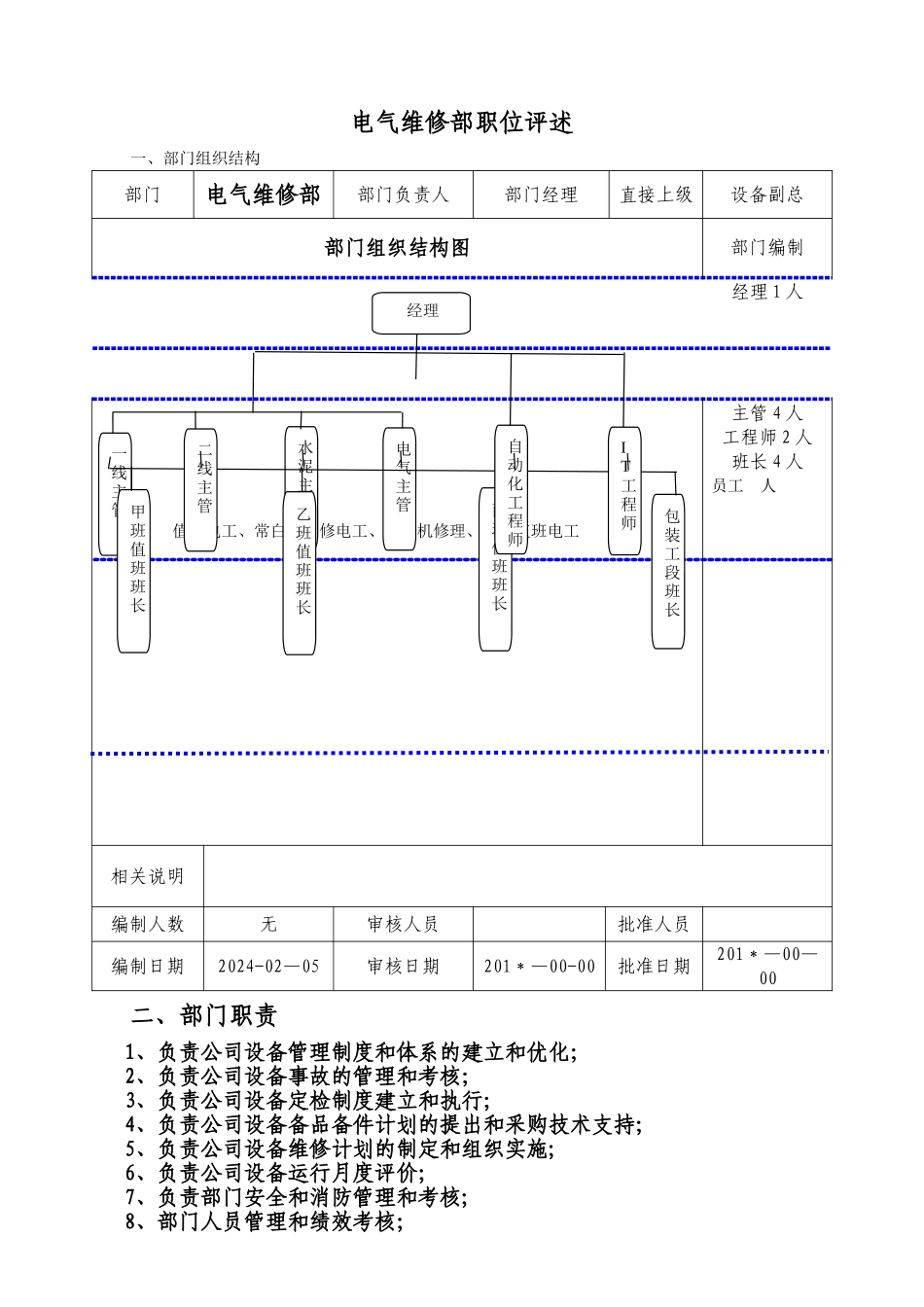 电气维修部岗位职责_第1页