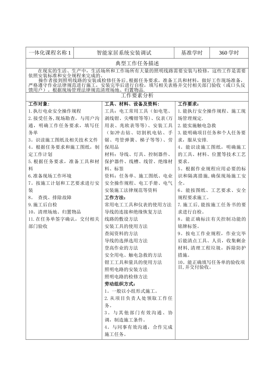 电气自动化一体化课程_第3页
