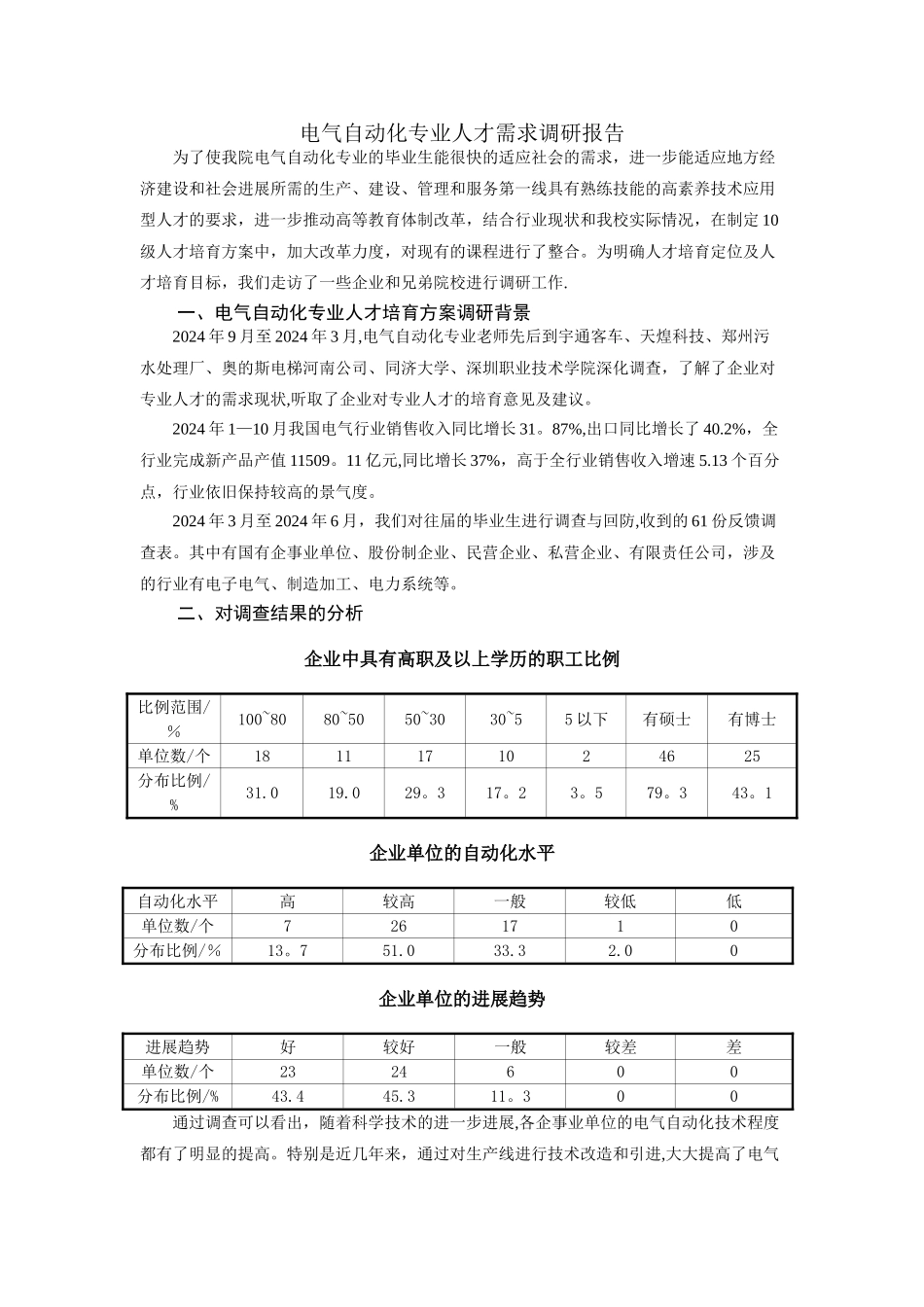 电气自动化专业人才需求调研报告_第1页