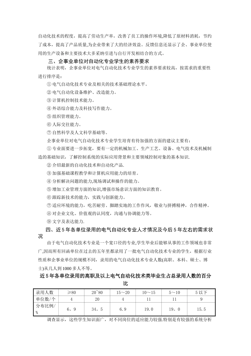 电气自动化专业人才需求调研报告_第2页