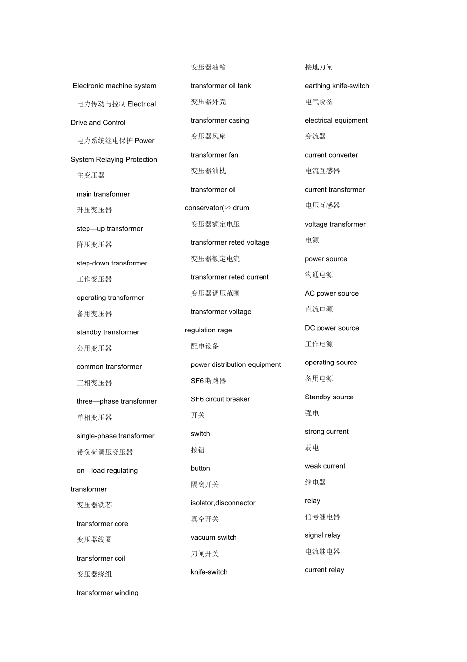 电气自动化专业英文词汇及缩写_第3页