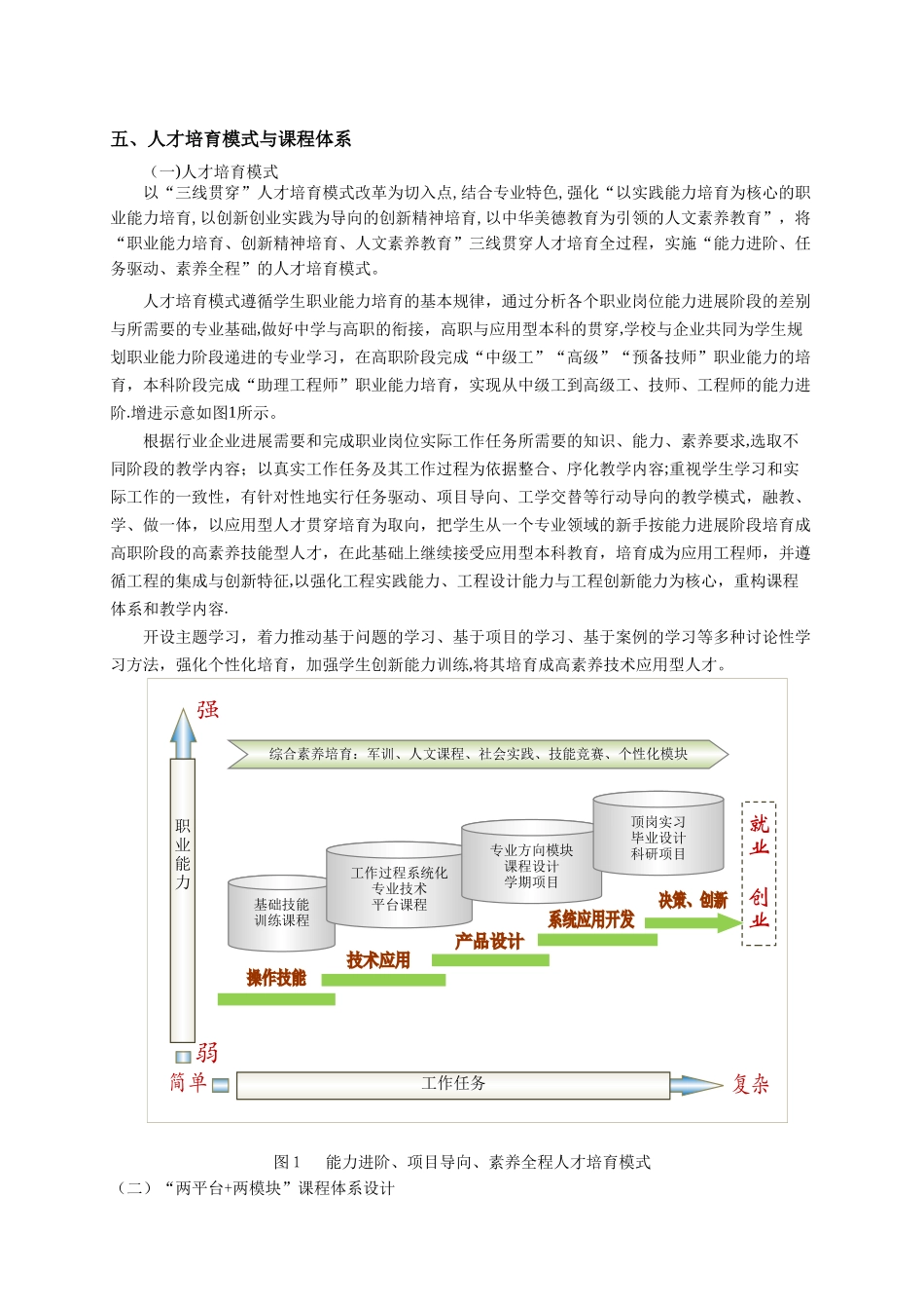 电气自动化专本贯通人才培养方案_第3页