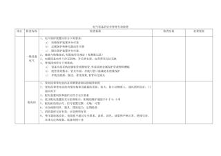 电气设备专项安全检查表
