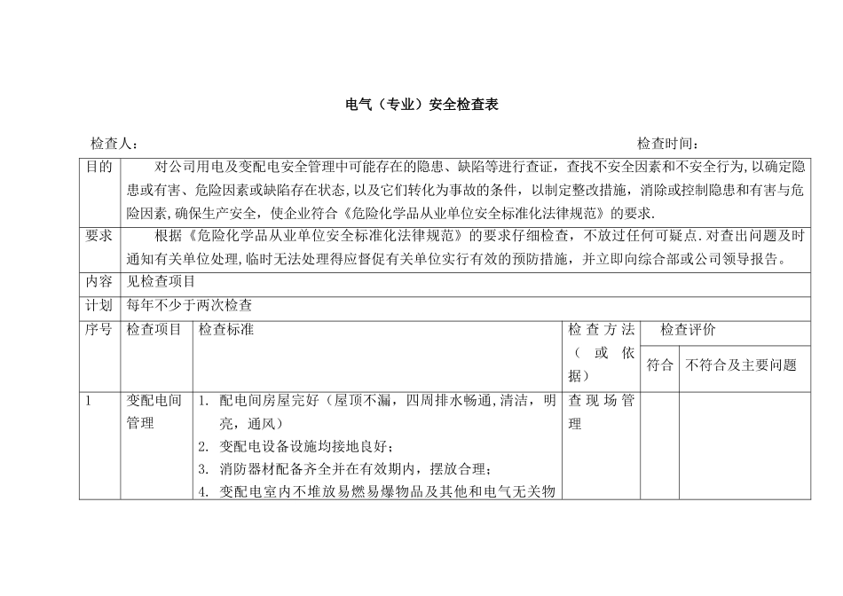 电气设备安全检查表_第1页