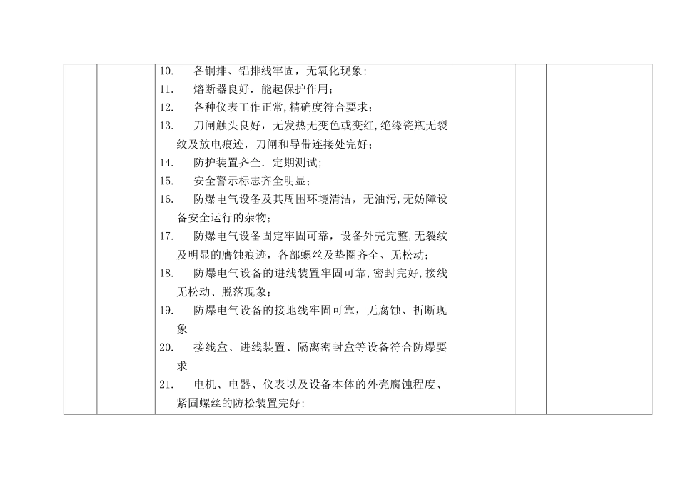 电气设备安全检查表_第3页