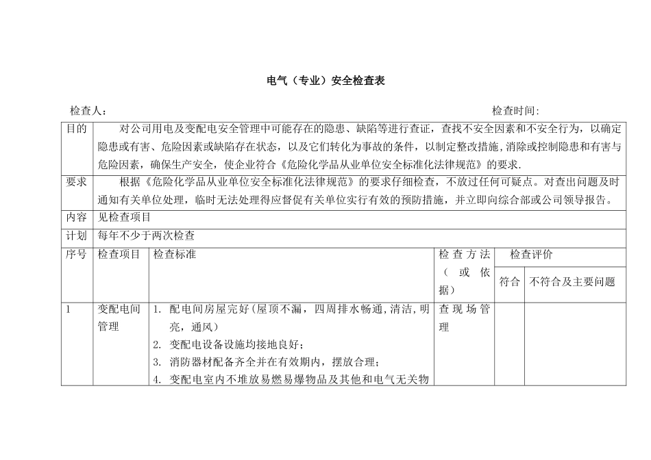电气设备安全检查表51310_第1页