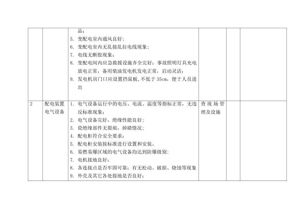 电气设备安全检查表51310_第2页