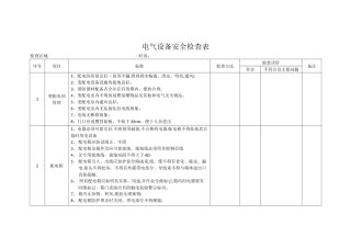 电气设备安全检查表