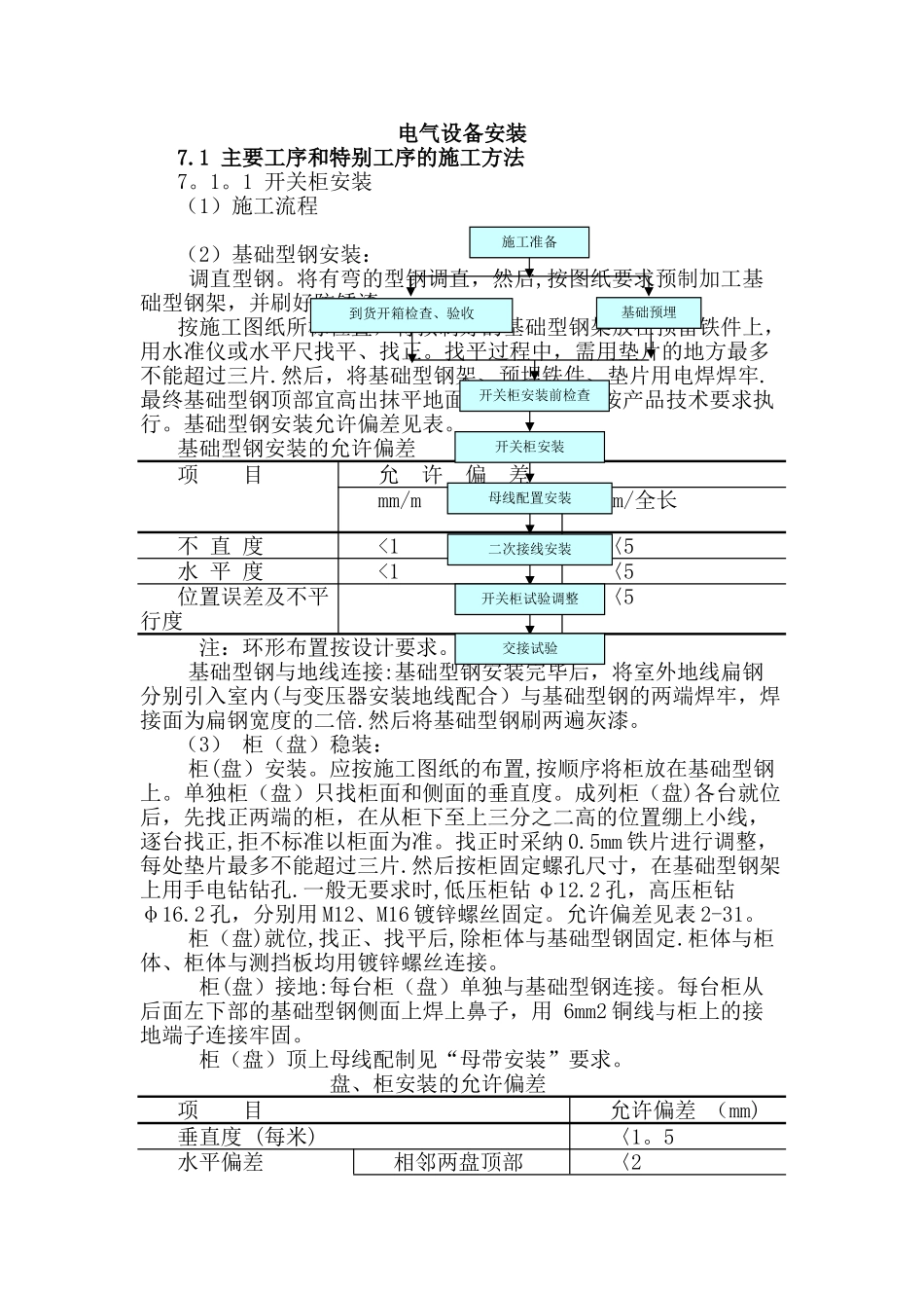 电气设备安装施工工艺_第1页