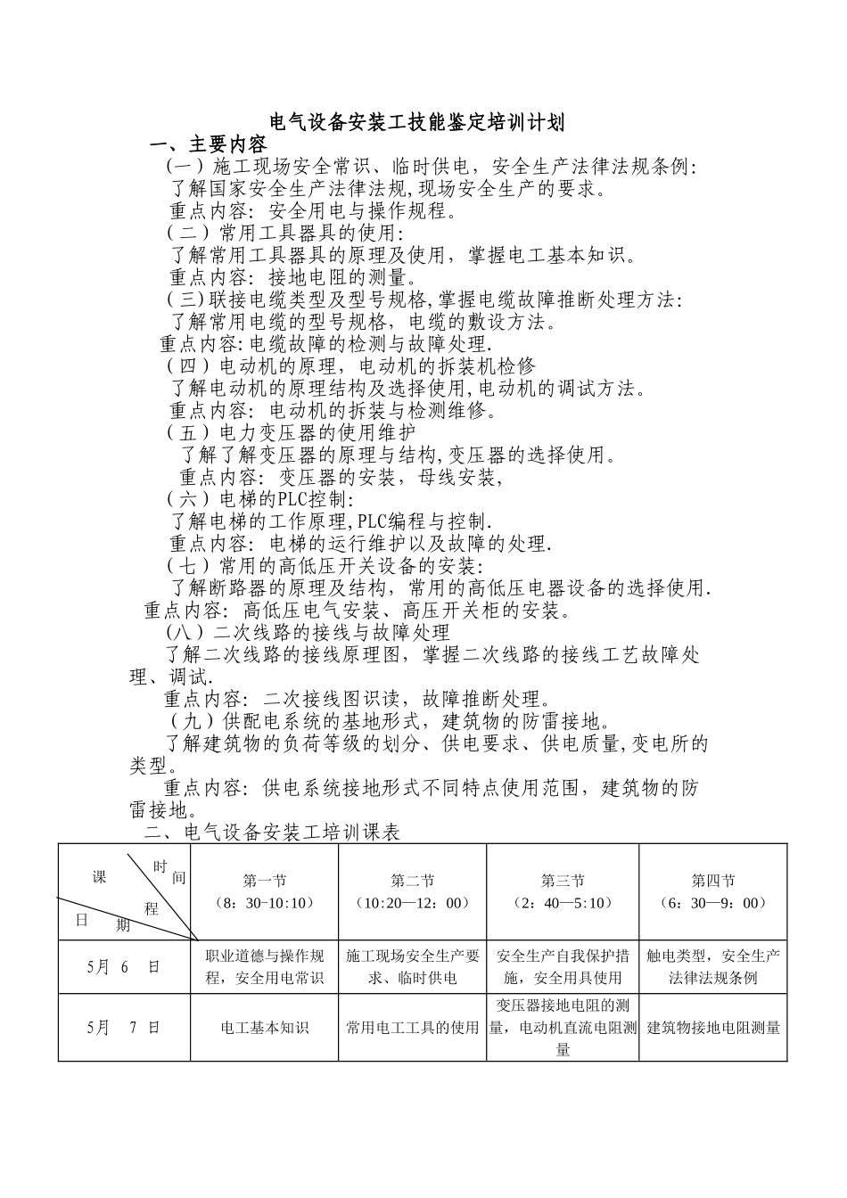 电气设备安装工培训方案_第1页