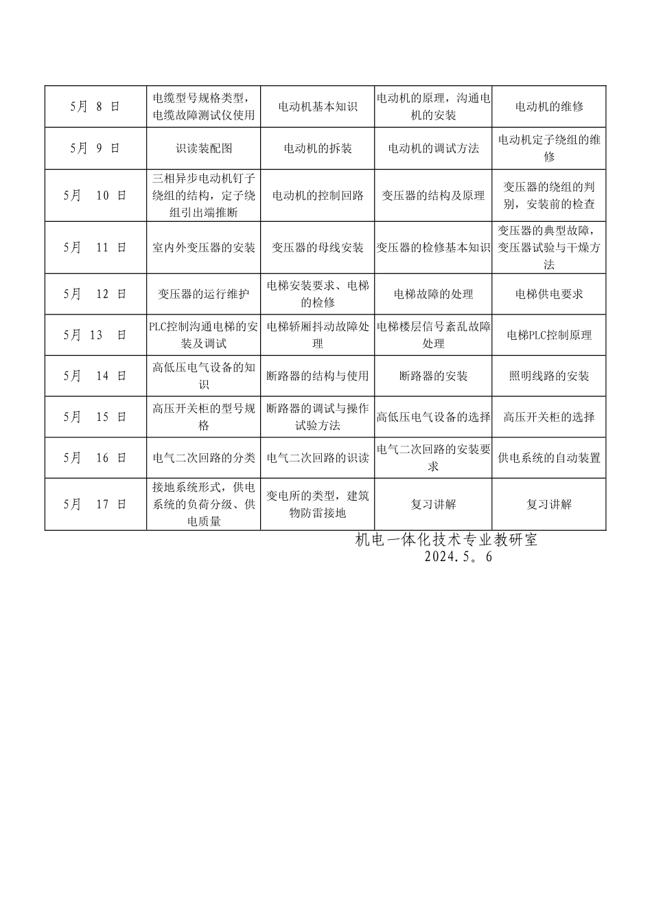 电气设备安装工培训方案_第2页