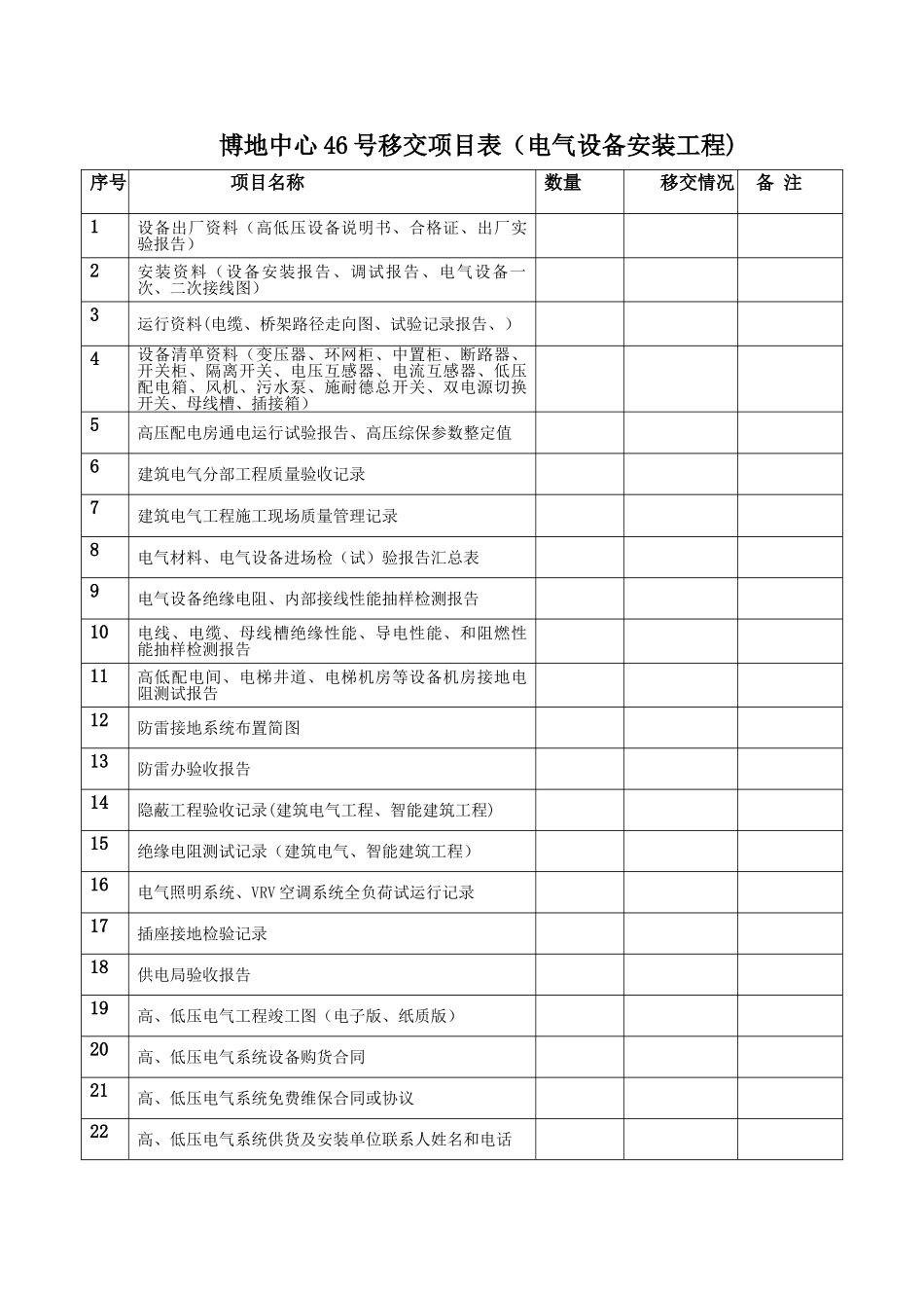 电气设备工程移交清单_第1页