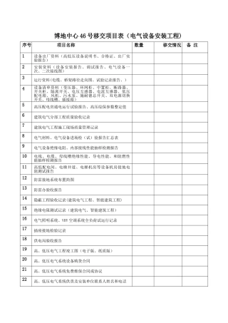 电气设备工程移交清单