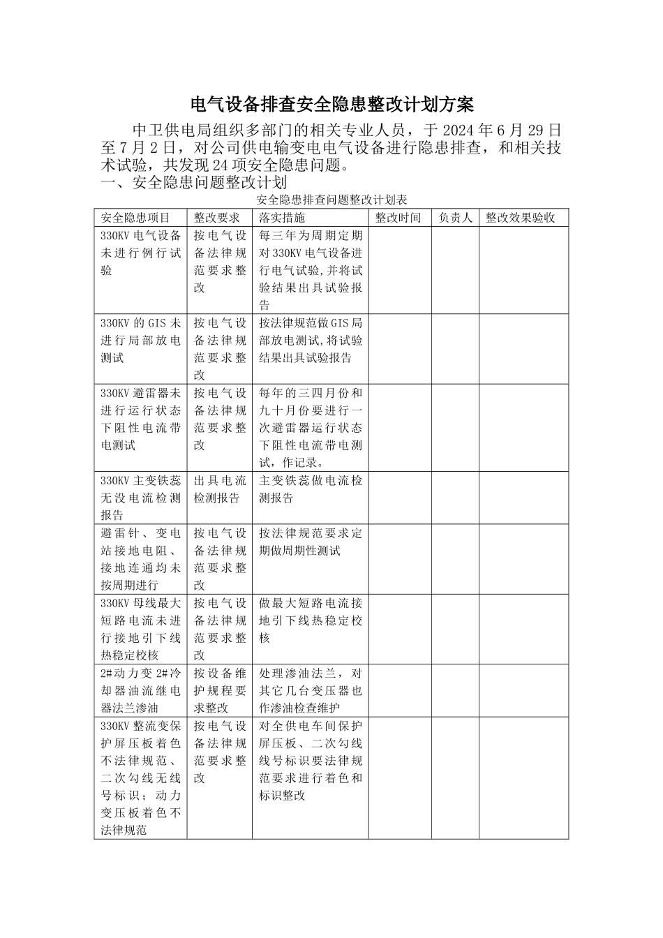 电气设备排查安全隐患整改计划方案_第1页