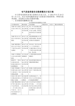 电气设备排查安全隐患整改计划方案