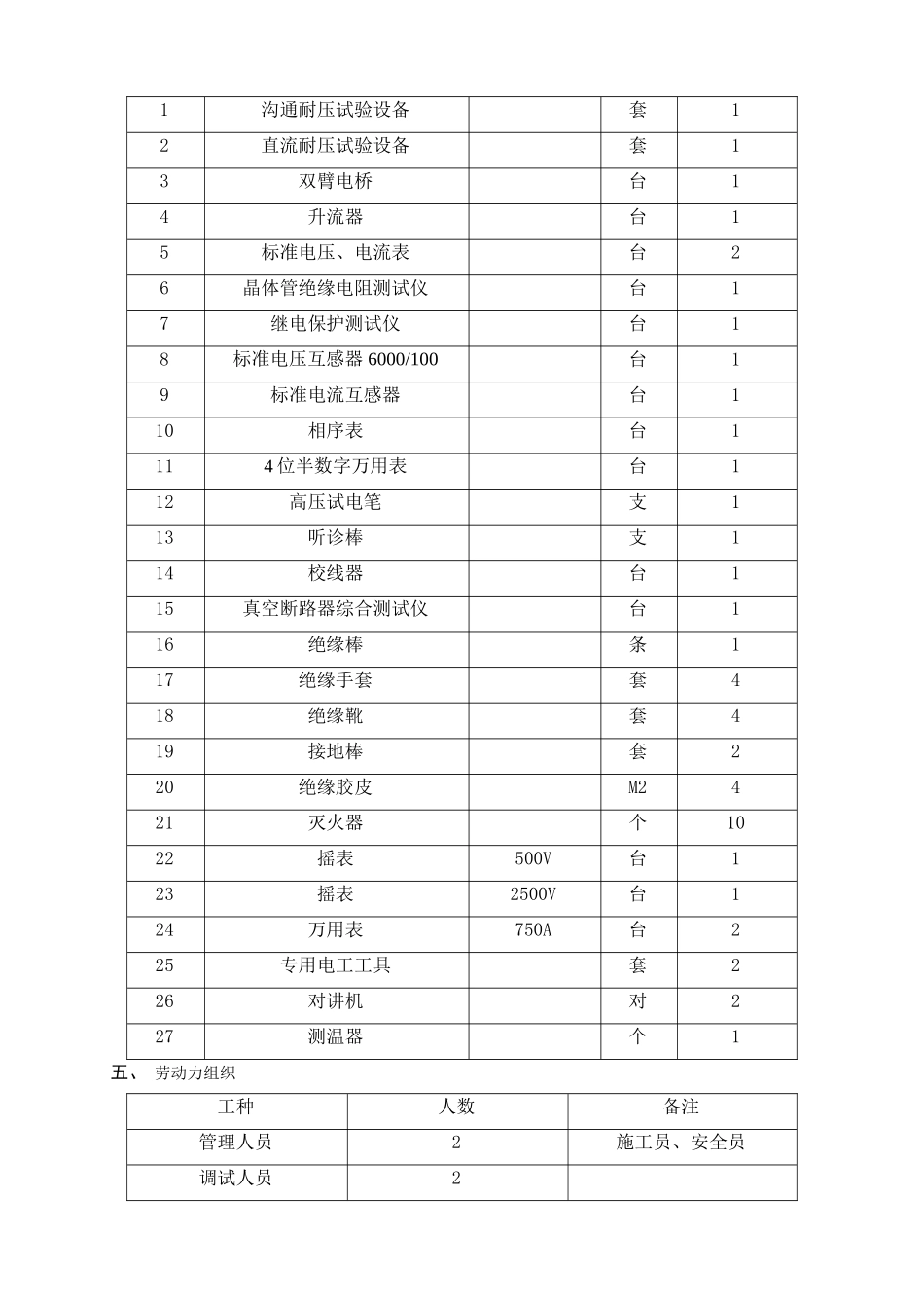 电气调试、受电施工方案_第3页