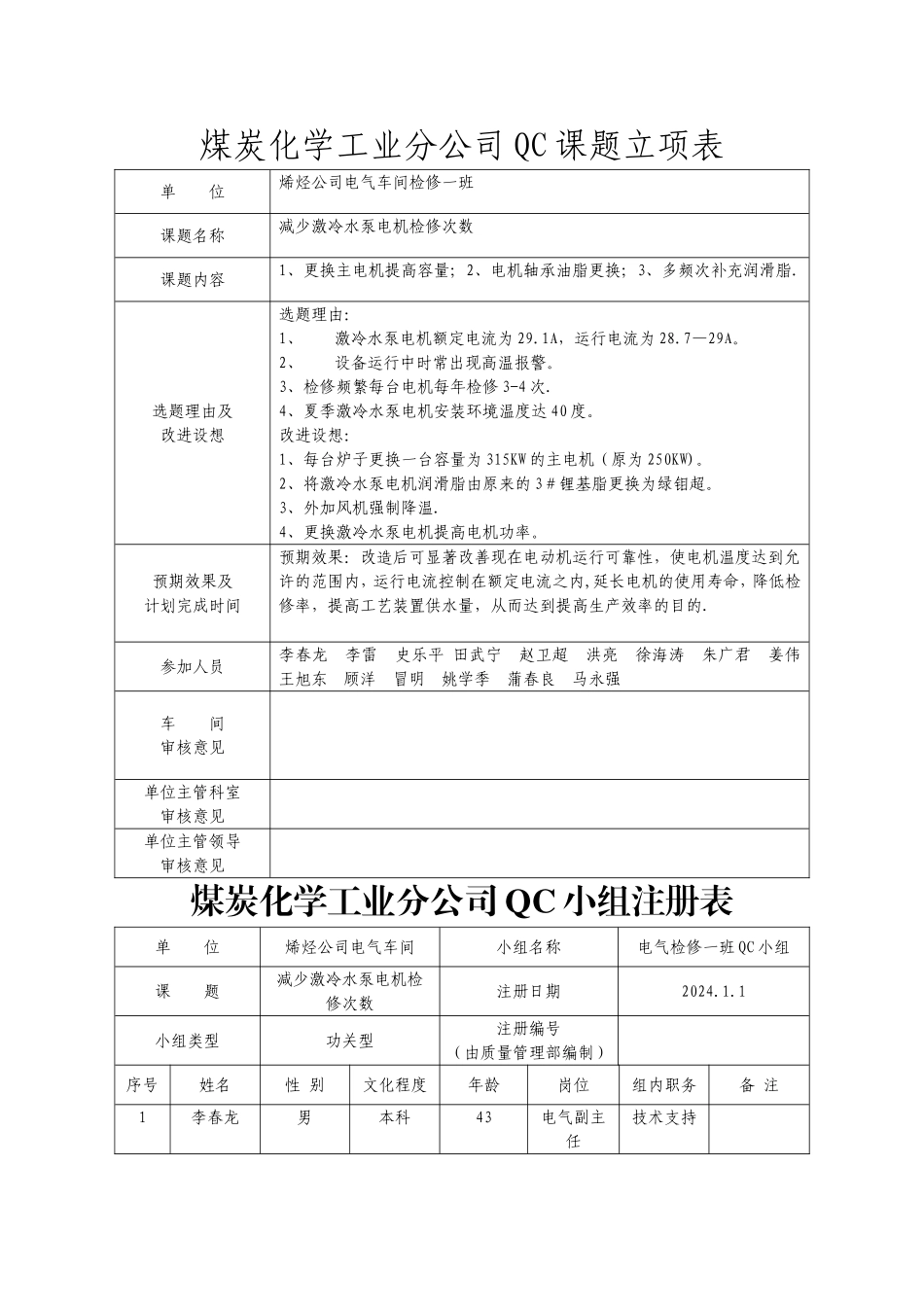 电气车间QC课题立项表_第1页