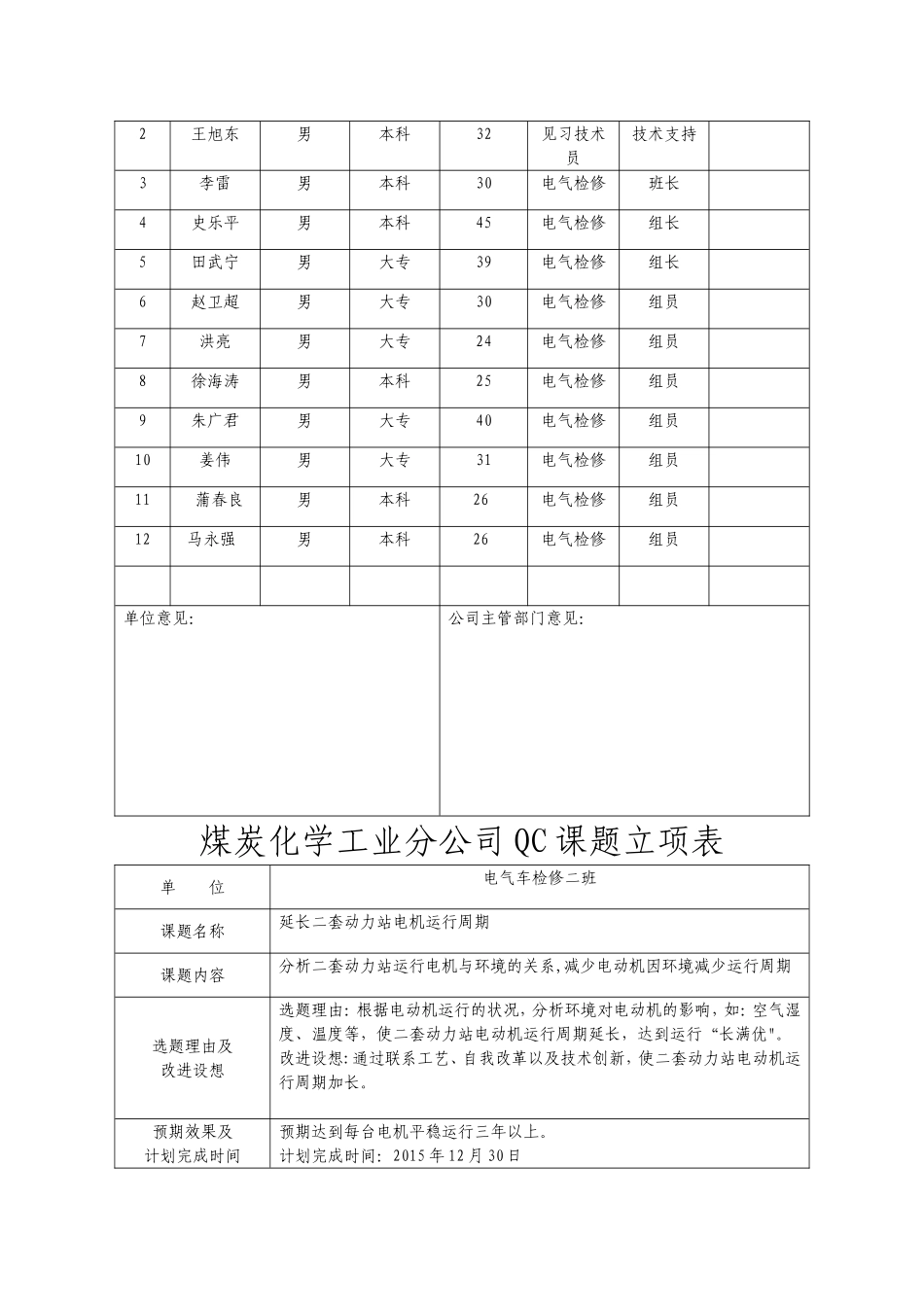 电气车间QC课题立项表_第2页