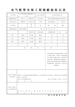 电气配管安装工程隐蔽验收记录