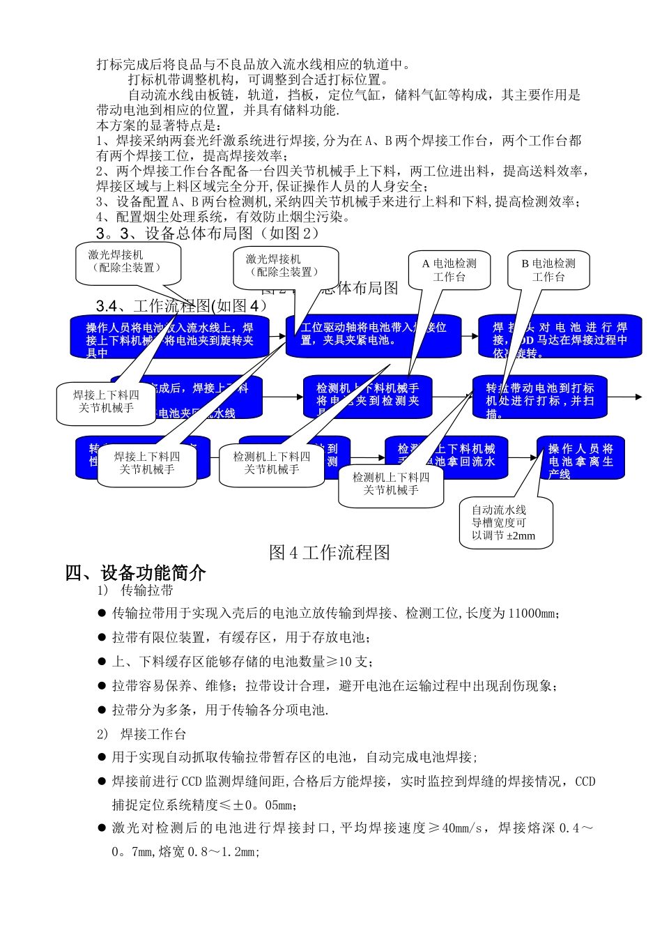 电池顶盖侧焊激光焊接系统方案_第2页