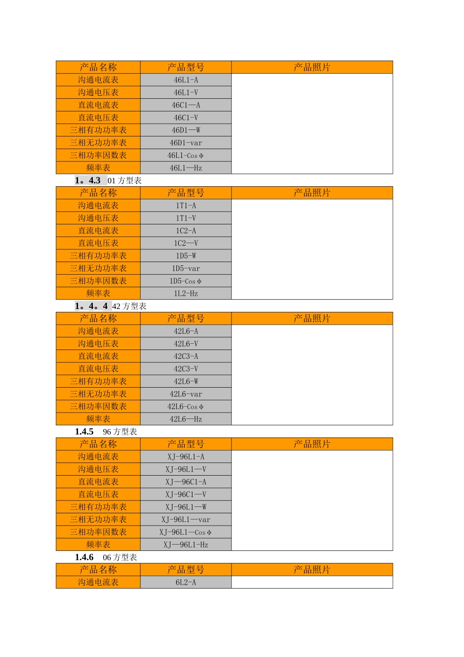 电流表和电压表型号_第2页