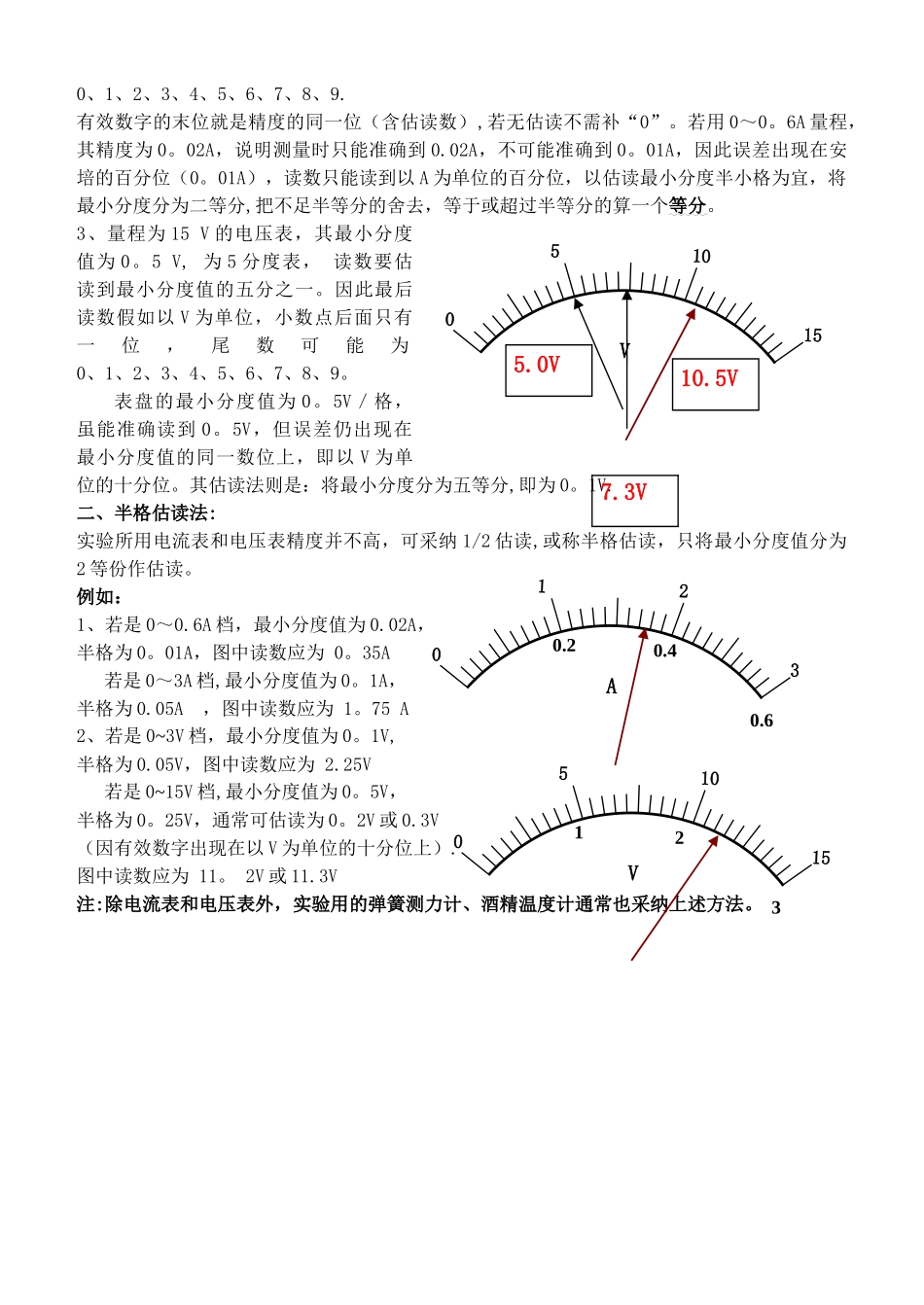 电流表和电压表的估读方法_第2页