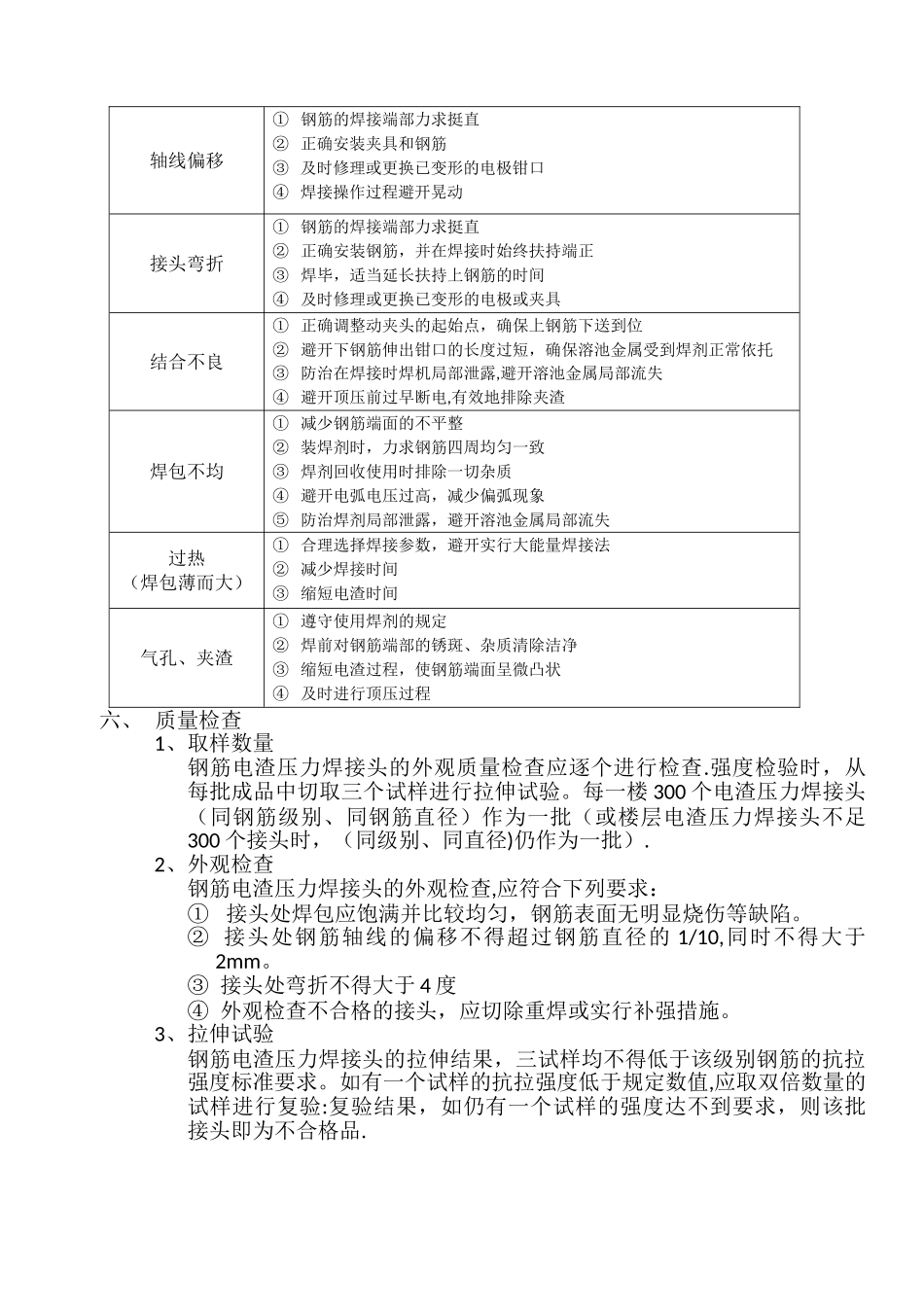 电渣压力焊施工方案_第3页