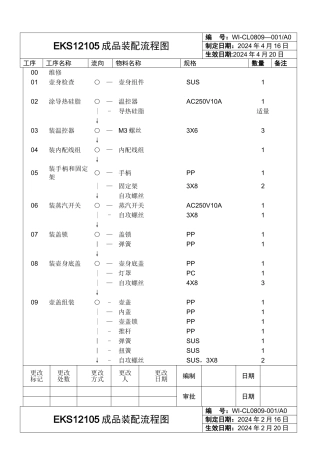 电热水壶成品装配流程图
