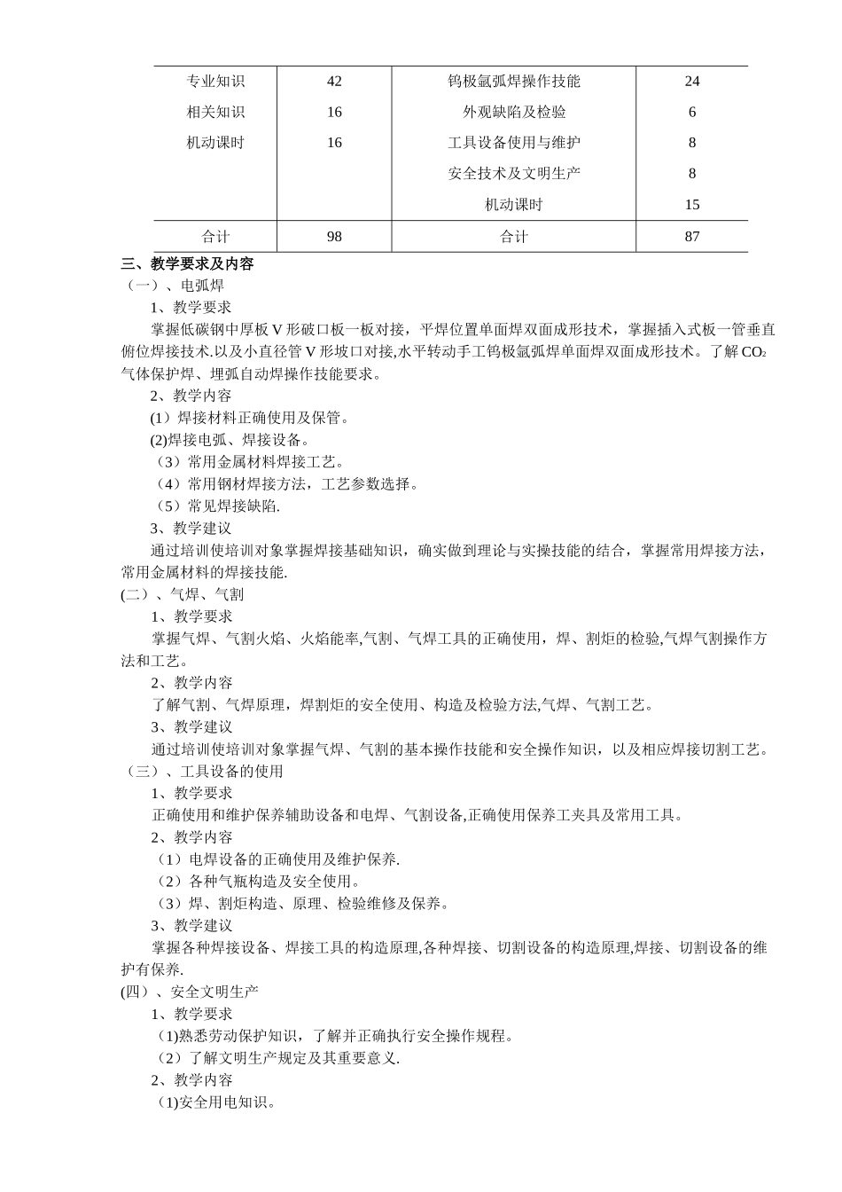 电焊工培训计划与培训大纲_第3页