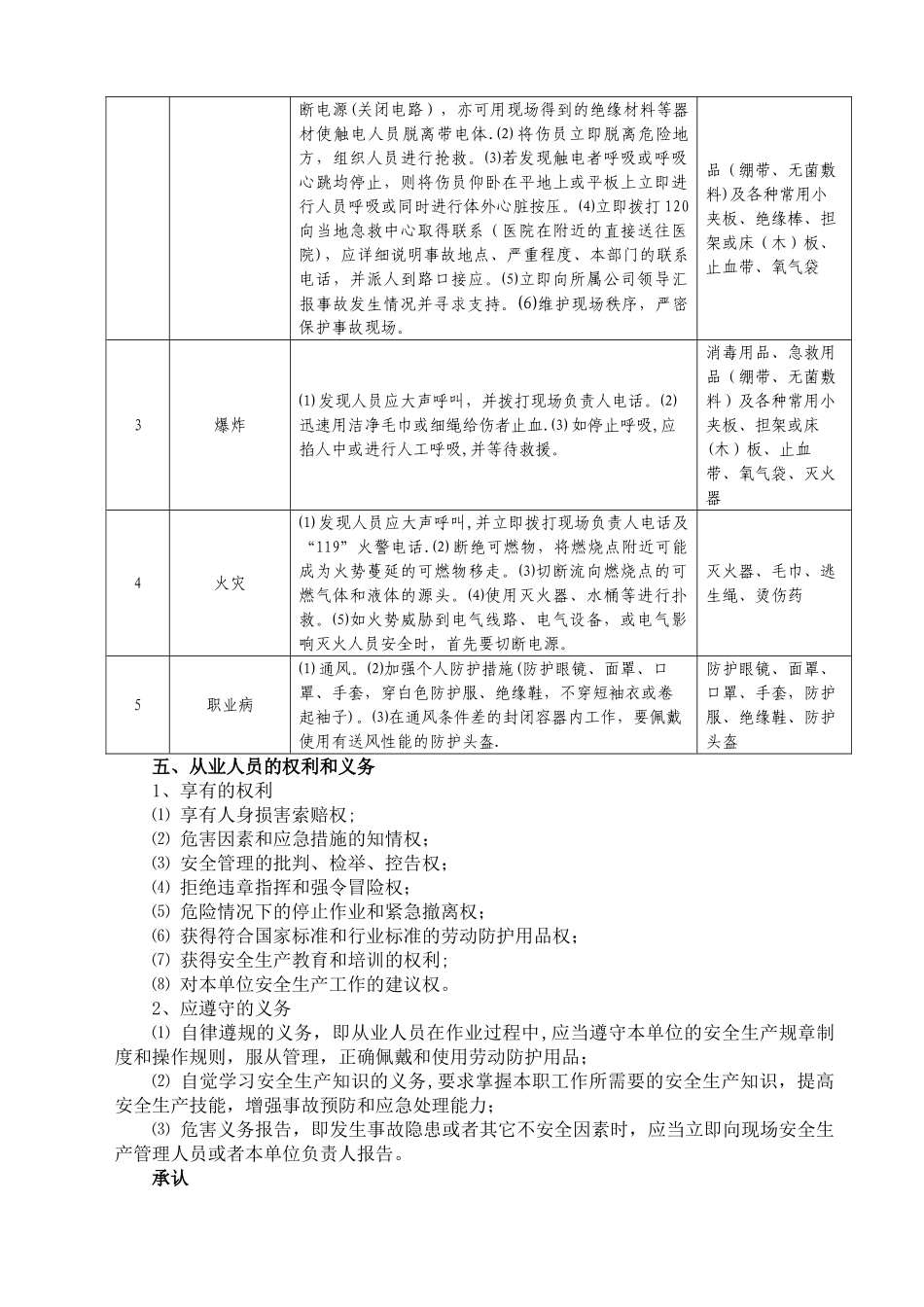 电焊工安全风险告知书_第3页