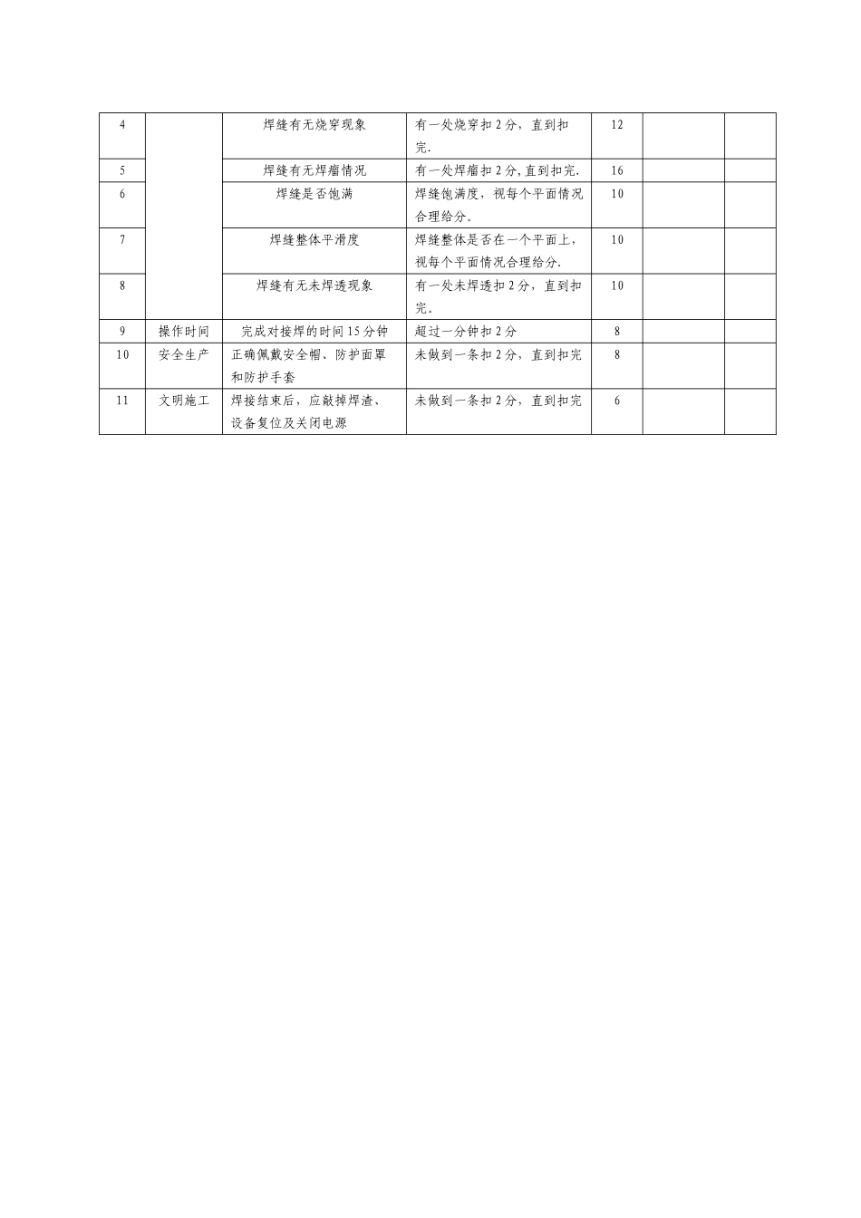 电焊工技能比赛方案_第2页