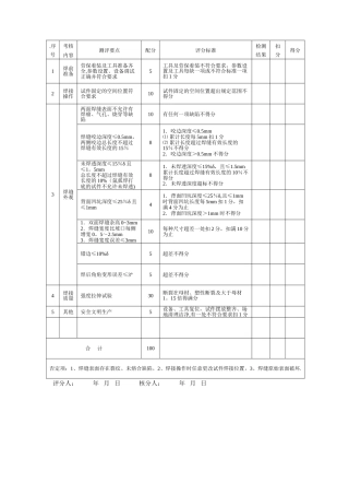 电焊工操作技能考核评分记录表