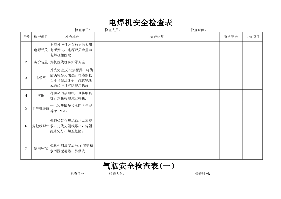 电焊机安全检查表_第1页