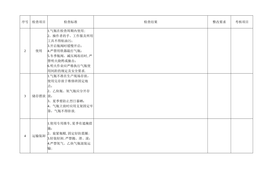 电焊机安全检查表_第3页